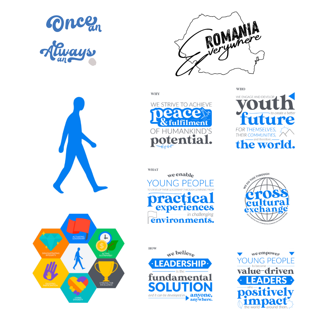 Pachet stickere AIESEC Romania